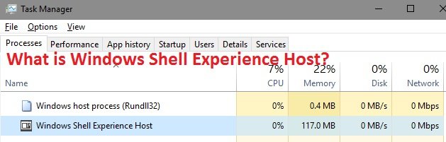 What is Windows Shell Experience Host?(All things you need to know about it)
