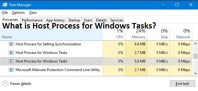 Host Process for Windows Tasks