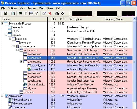 Host Process for Windows Tasks