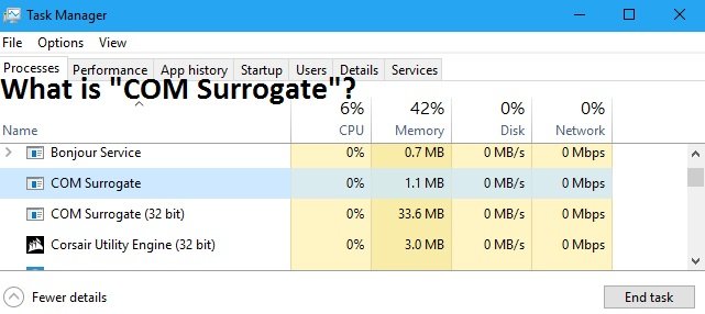 com surrogate