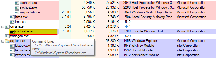 conhost.exe