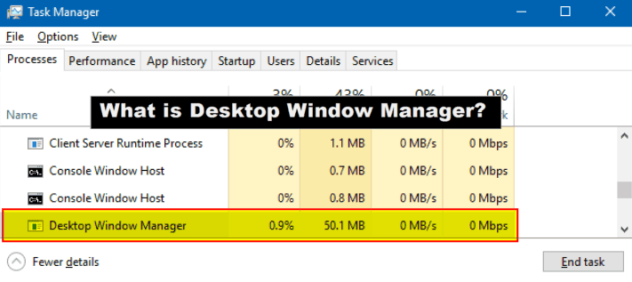 What Is Desktop Window Manager (dwm.exe)?(All Problems Solved)