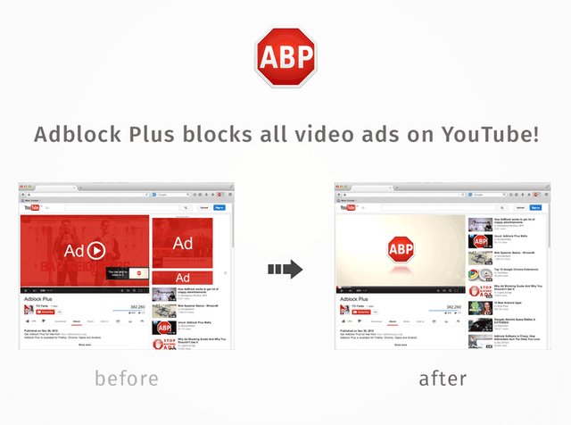 Image result for adblock plus