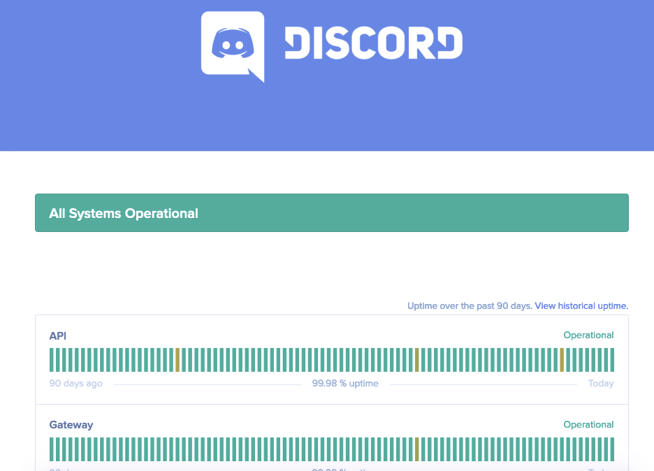 Discord Server Status