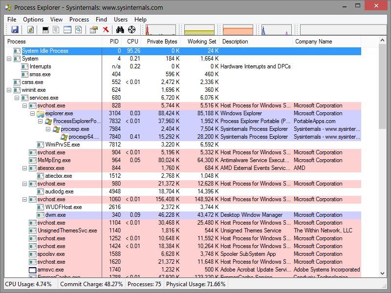 Process-Explorer.png