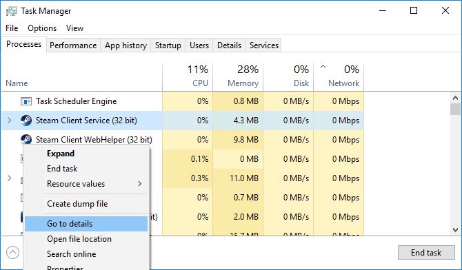 task manager details