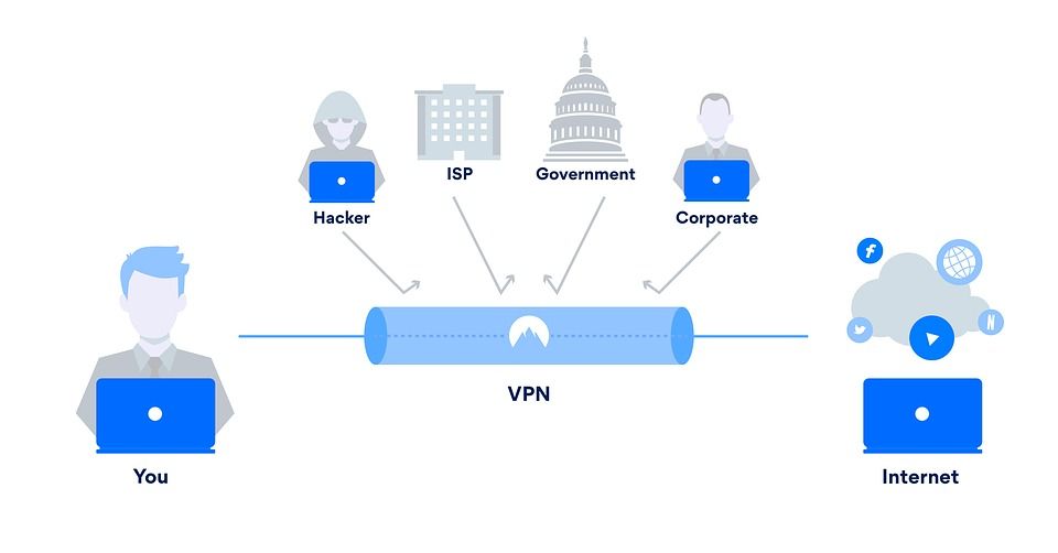 Wifi Hacking home-security-4079772_960_720