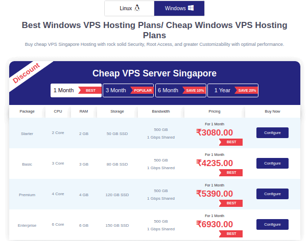 Pricing Plan of VPS Server Singapore 